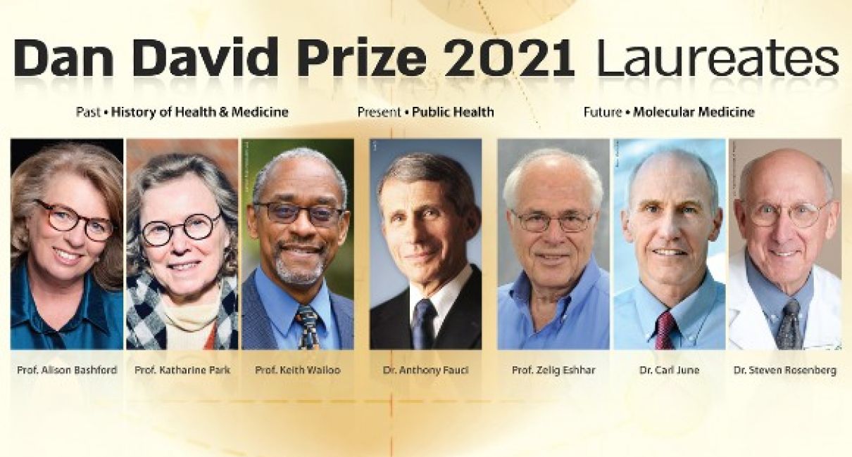 Dan David Prize 2021 Laureates in Health and Medicine Announced Tel